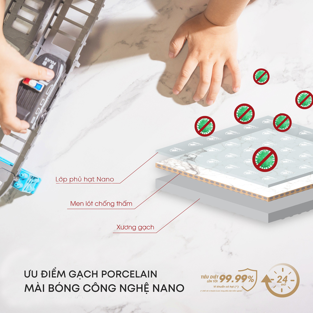 Những điều quan trọng cần biết về xương gạch porcelain